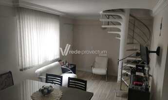 Imagem 3: Cobertura - São Bernardo - Campinas