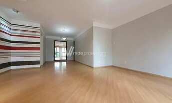 Imagem 7: Apartamento - Vila Itapura - Campinas