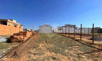 Imagem 4: Terreno à venda no condomínio Residencial Villagio Wanel, Sorocaba - SP