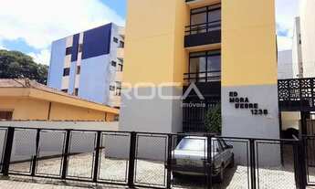 Imagem: Apartamentos Padrão à venda e locação