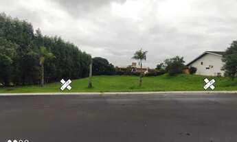 Imagem 4: Terreno em Condomínio para Venda em Itu, Parque Village Castelo