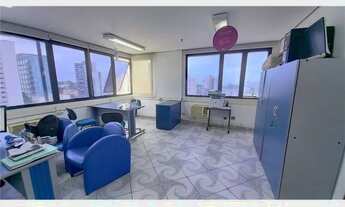 Imagem 2: Sala à venda no bairro Saúde - São Paulo/SP