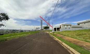 Imagem 3: Terreno em condomínio - Bairro Campos do Conde Veredas em Cambé