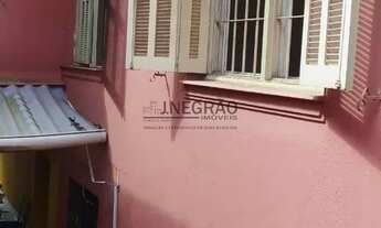 Imagem 4: Vila Mariana, J. Negrão Imóveis