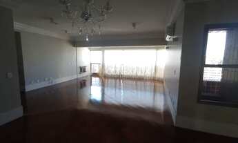 Imagem 7: Cobertura - Cambuí - Campinas