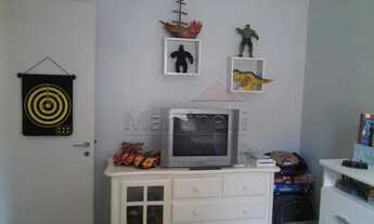 Imagem 6: Casa Condomínio em Ribeirão Preto