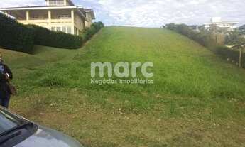 Imagem 2: PARAIBUNA - Terreno