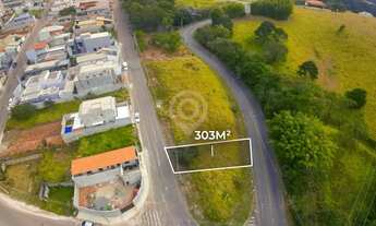 Imagem 2: Terreno-À VENDA-Alpes Do Cruzeiro-Itatiba-SP