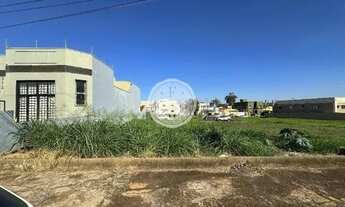 Imagem 3: Terreno com 360m² para venda - Nova Ribeirânia