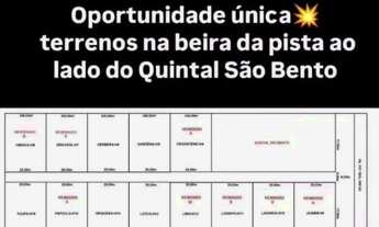 Imagem 2: TERRENOS EXCLUSIVOS À VENDA