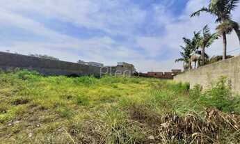 Imagem 2: Terreno à venda em Campinas, Parque Maria Helena, com 1000 m²