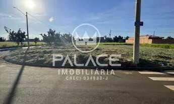 Imagem 2: Lote à venda em terras di treviso, piracicaba 368m²