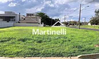 Imagem: Terreno à venda no Condomínio Alto do
