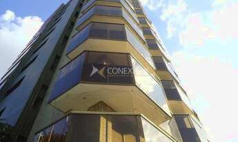 Imagem 3: Cobertura - Cambuí - Campinas