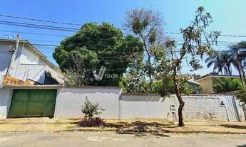 Imagem 2: Casa - Chácara Primavera - Campinas