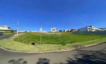 Imagem 2: Terreno à venda, 880m² no Condomínio Bothanica Itu/SP