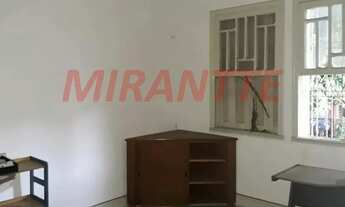 Imagem 4: Terreno em Aclimação