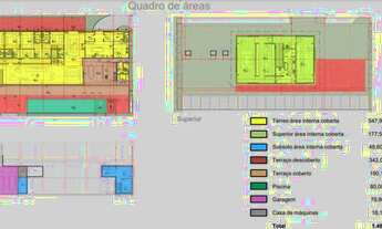 Imagem 12: Bragança Paulista - Casa de Condomínio - Condomínio Quinta da Baroneza II