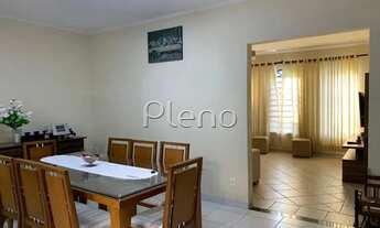 Imagem 6: Casa - Jardim Campos Elíseos - Campinas