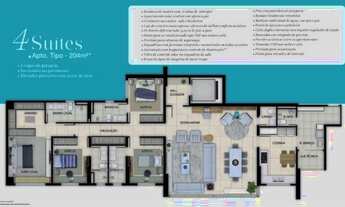 Imagem 7: Apartamento Novo jardim Goiás- 204 m2 - 3 garagens - Moderno e automatizado