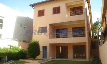 Imagem 5: Casa - Jardim Chapadão - Campinas