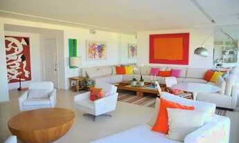 Imagem 3: Apartamento / Residencial / Ipanema