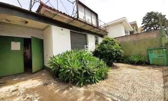 Imagem 2: Terreno à venda, 280 m² por R$ 2.547.800,00 - Instituto de Previdência - São Paulo/SP