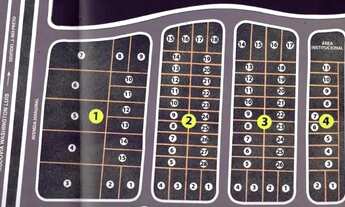 Imagem 5: Terreno Padrão em São José do Rio Preto