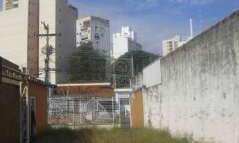 Imagem 2: Terreno - Botafogo - Campinas