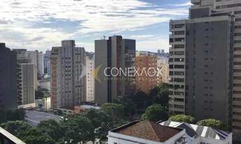Imagem 7: Apartamento - Cambuí - Campinas