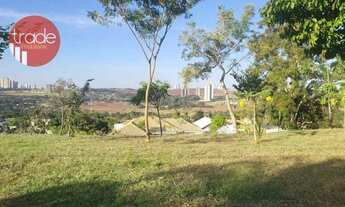 Imagem 3: Terreno à Venda Royal Park Bonfim Paulista