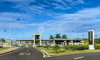 Imagem 6: Lote em condomínio à venda, Jardim Residencial Saint Patrick - Sorocaba/SP