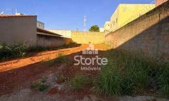 Imagem 2: Terreno à venda, 360 m² por R$ 398.990 - Santa Mônica - Uberlândia/MG