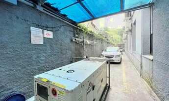 Imagem 6: SÃO PAULO - Loja de Shopping/Centro Comercial - PERDIZES