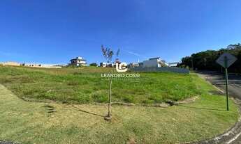 Imagem 3: Terreno à venda, 880m² no Condomínio Bothanica Itu/SP