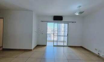 Imagem 2: Apartamento Padrão em Ribeirão Preto