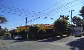 Imagem 3: Casa - Vila Joaquim Inácio - Campinas