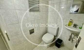 Imagem 3: Loja à venda em Ipanema