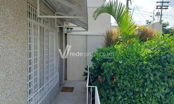 Imagem 7: Casa - Jardim Primavera - Campinas