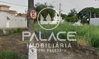 Imagem 5: Terreno residencial à venda em castelinho, piracicaba 474m²