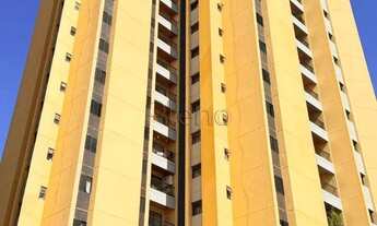 Imagem 5: Apartamento à venda em Campinas, Mansões Santo Antônio, com 2 quartos, com 68 m², Residenc