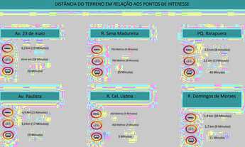 Imagem 3: Venda Apartamento Sao Paulo Vila Mariana Ref: 24098