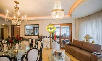 Imagem 5: PORTO ALEGRE - Padrão - Independência