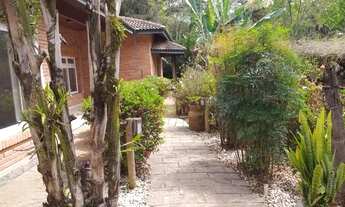 Imagem 3: Venda e locação