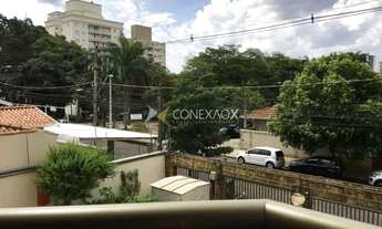 Imagem 2: Apartamento - Cambuí - Campinas