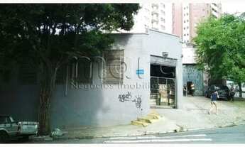 Imagem 6: SÃO PAULO - Galpão/Depósito/Armazém - CAMBUCI