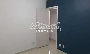 Imagem 5: Casa para aluguel, 2 quartos, Vila Sonia - Piracicaba