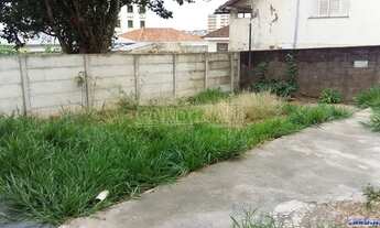 Imagem 3: Casa Padrão em São Carlos