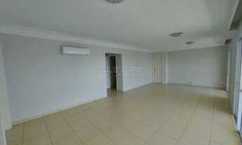 Imagem: Apartamento para aluguel no Porto Buzios