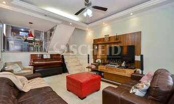 Imagem 3: Condomínio de Casas a venda